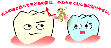 kodomoha.gif