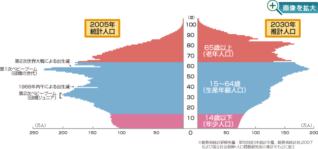 lHs~bh猻݂Ɩl