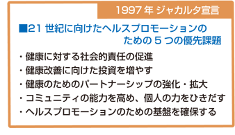 Amazon.co.jp: オーラルヘルスプロモーション 21世紀の健康戦略